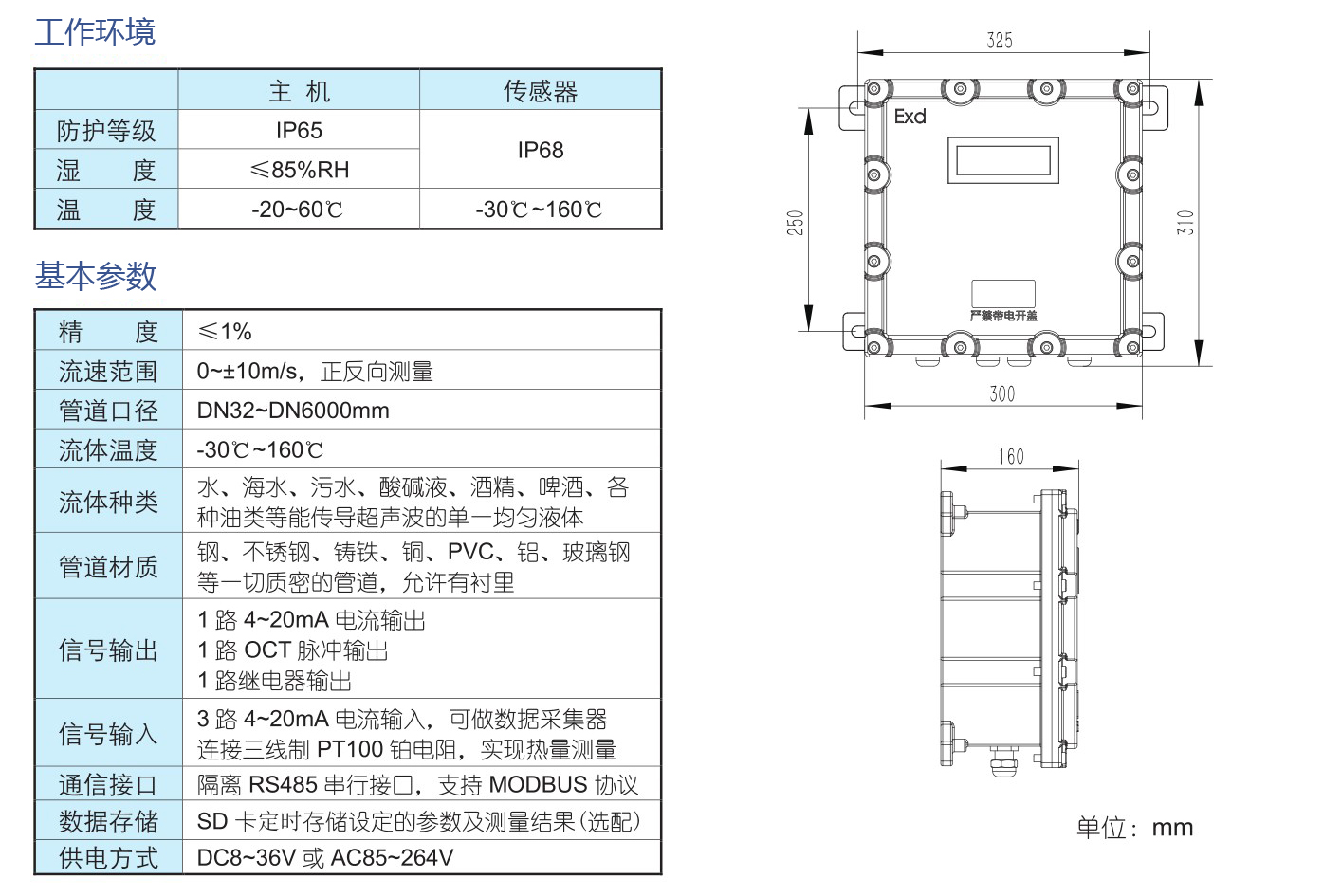 TUF-2000D 防爆管段式超聲波流量計(jì)