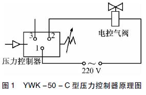 YWK -50 - C 型壓力控制器原理圖