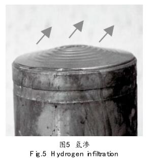 氫滲