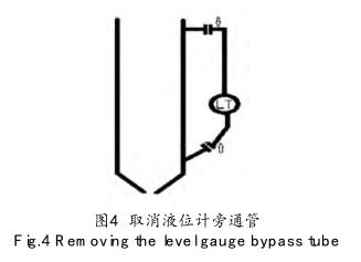取消液位計(jì)旁通管
