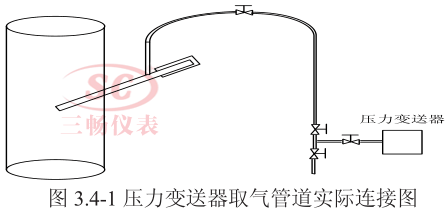 壓力變送器取氣管道實際連接圖
