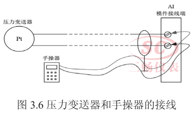 壓力變送器和手操器的接線