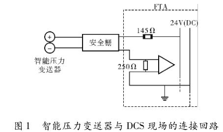 智能壓力變送器與 DCS 現(xiàn)場(chǎng)的連接回路
