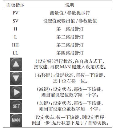智能控制器面板指示和按鍵說(shuō)明