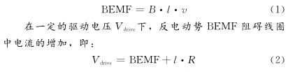 基于閉環(huán)反饋電機(jī)驅(qū)動(dòng)電壓調(diào)節(jié)方法