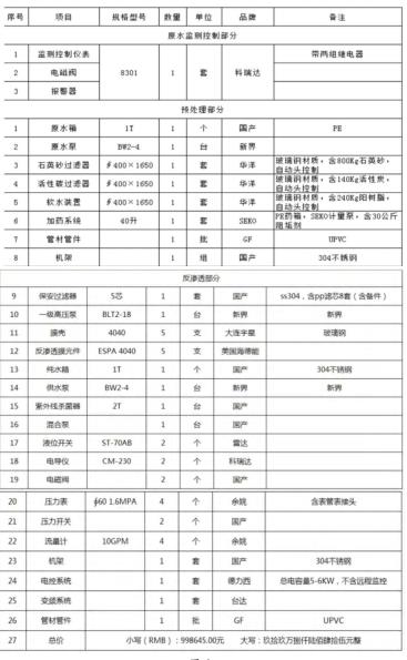 企業(yè)微信截圖_20190808101120.jpg