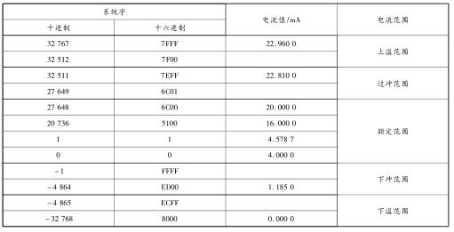 企業(yè)微信截圖_20191030094134.jpg