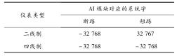 企業(yè)微信截圖_20191030094143.jpg