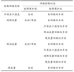 企業(yè)微信截圖_20191030094153.jpg