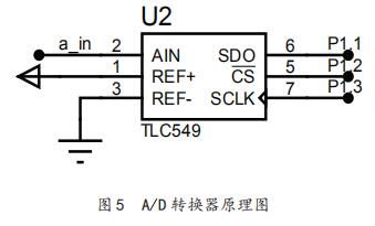A/D 轉(zhuǎn)換器原理圖