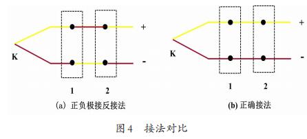 接法對(duì)比