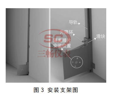 安裝支架圖