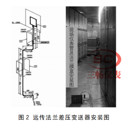 遠(yuǎn)傳法蘭差壓變送器安裝圖