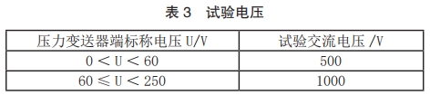 試驗(yàn)電壓