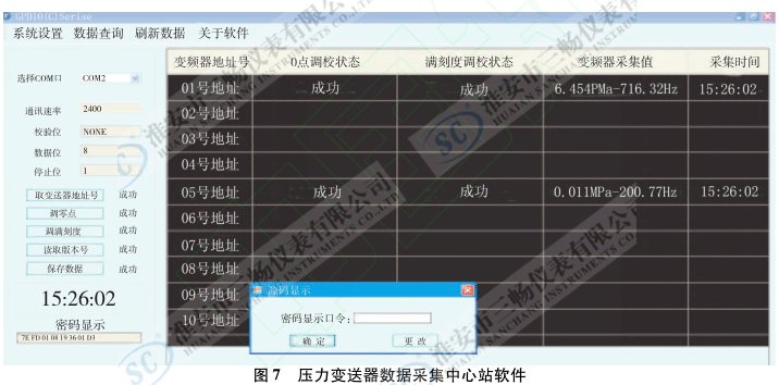 壓力變送器數(shù)據(jù)采集中心站軟件