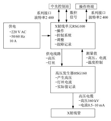 企業(yè)微信截圖_20191016102019.jpg